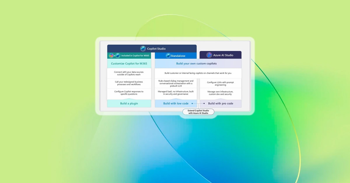 Copilot Studio frente a Azure AI Studio