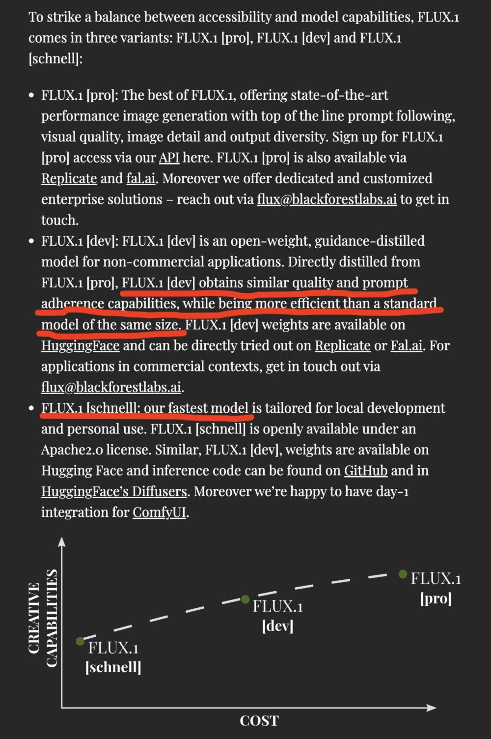 Tres niveles del modelo Flux: Pro, Dev y Schnell.