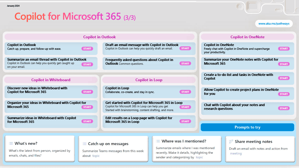 Recursos formativos de Copilot para Microsoft 365 - página 3