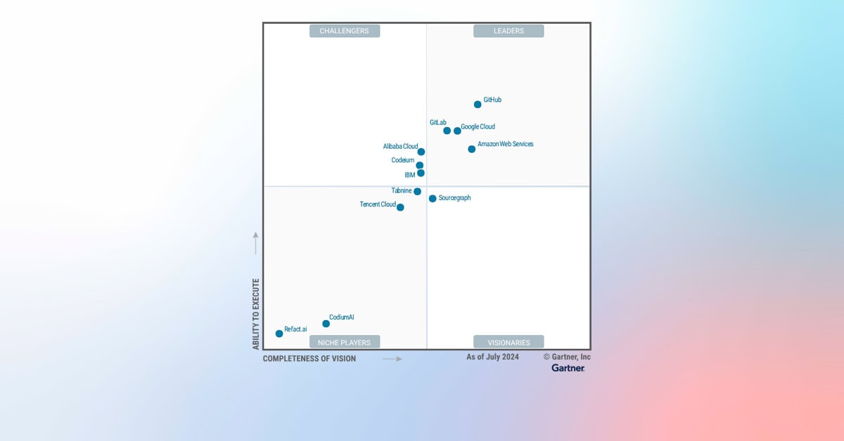 Cuadrante mágico de Gartner de asistentes de código de IA