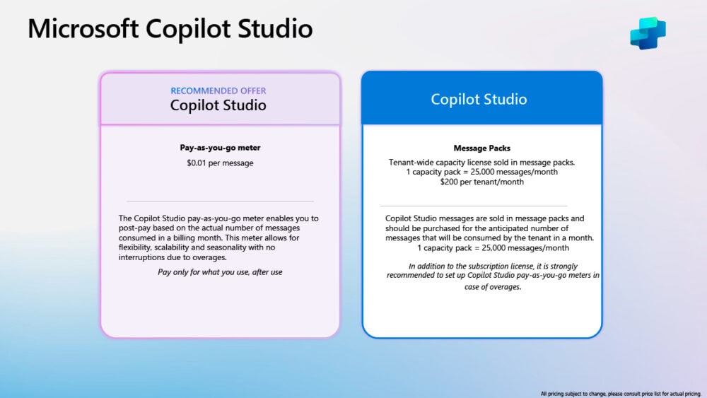 Licenciamiento de Microsoft Copilot Studio 01 (diciembre 2024)