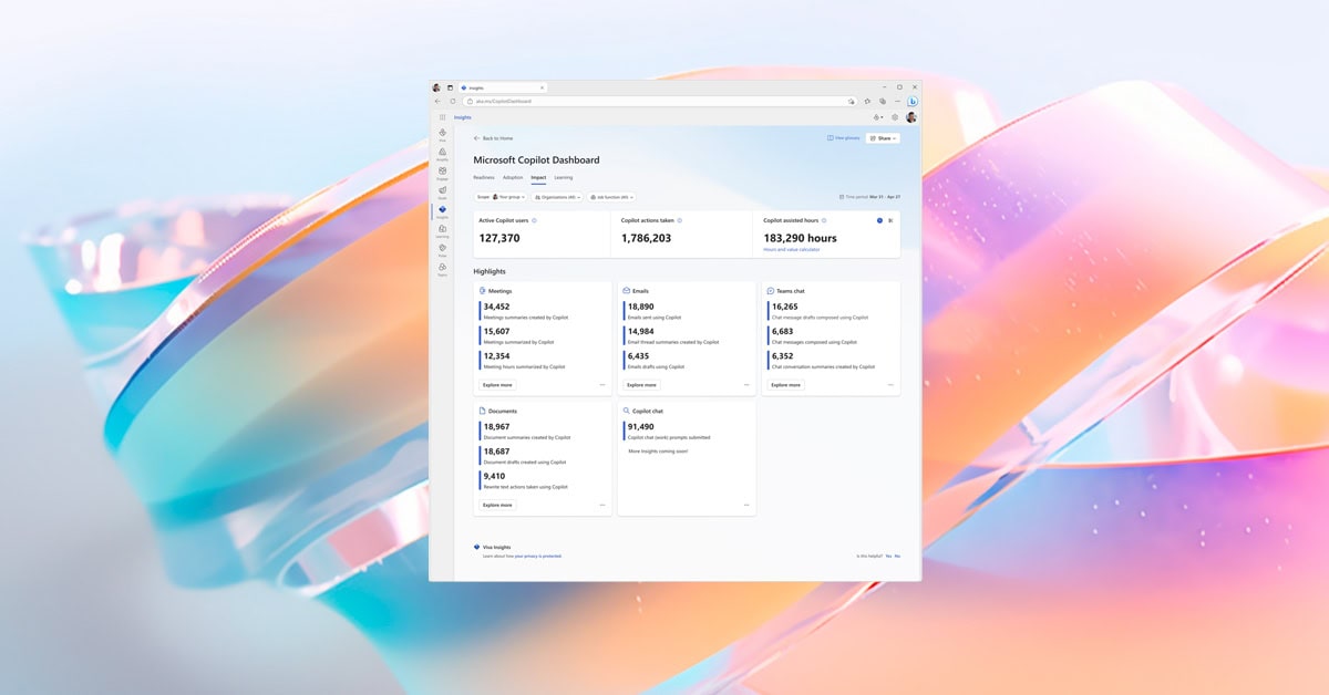 Microsoft Copilot Dashboard disponible sin licencia de Viva Insights
