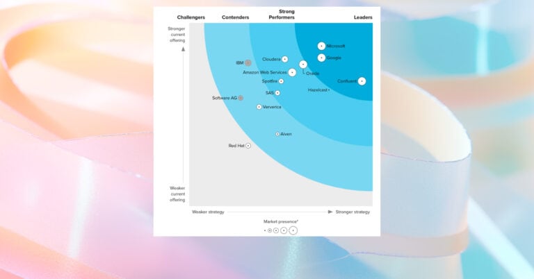 Microsoft es líder en The Forrester Wave™: Streaming Data Platforms